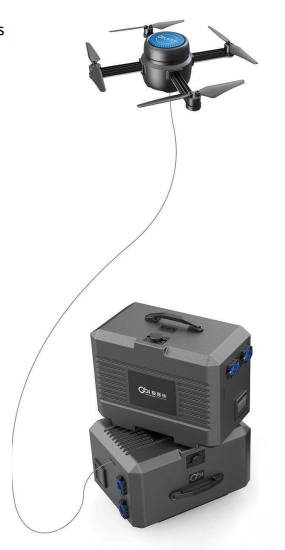 Sistema portátil de dron con cable para iluminación